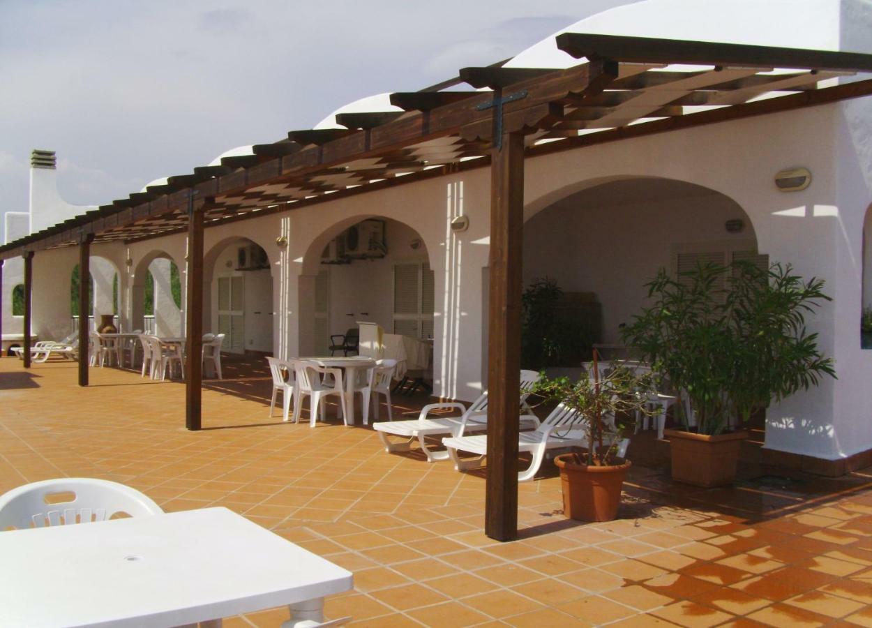 Casa Vacanze Elianto Άντζιο Εξωτερικό φωτογραφία